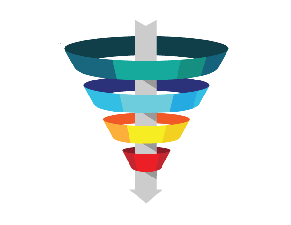 Lead-Nurturing-Funnel